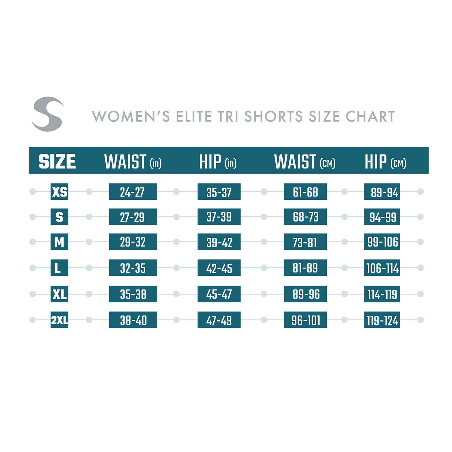 Women's Elite Tri Shorts